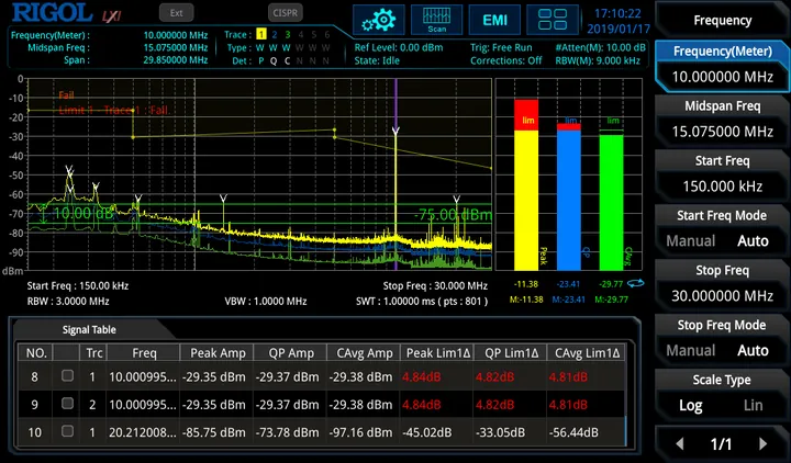 RIGOL RSA3000E-EMI EMI Analysis Mode Option, front view