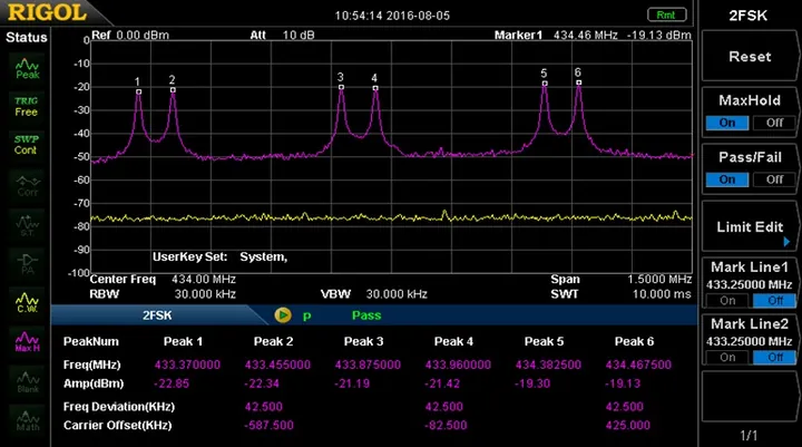 RIGOL SSC-DSA 2FSK Spectrum measurement and analysis, front view