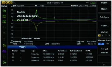 RIGOL VSWR-DSA800 VSWR Measurement Kit (DSA815 Only) - Software only. Consider software with bridge under part number VB1020 instead, front view