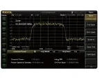 RIGOL AMK-DSA800 Advanced Measurement Kit(DSA815Only), front view