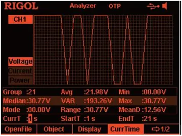RIGOL AFK-DP800 Detect and Analyzer option, front view