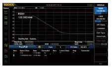 RIGOL EMI-DSA800 EMI Filter & Quasi-Peak Detector Kit(DSA815 Only), front view