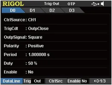 RIGOL DIGITALIO-DP800 Four channels, front view